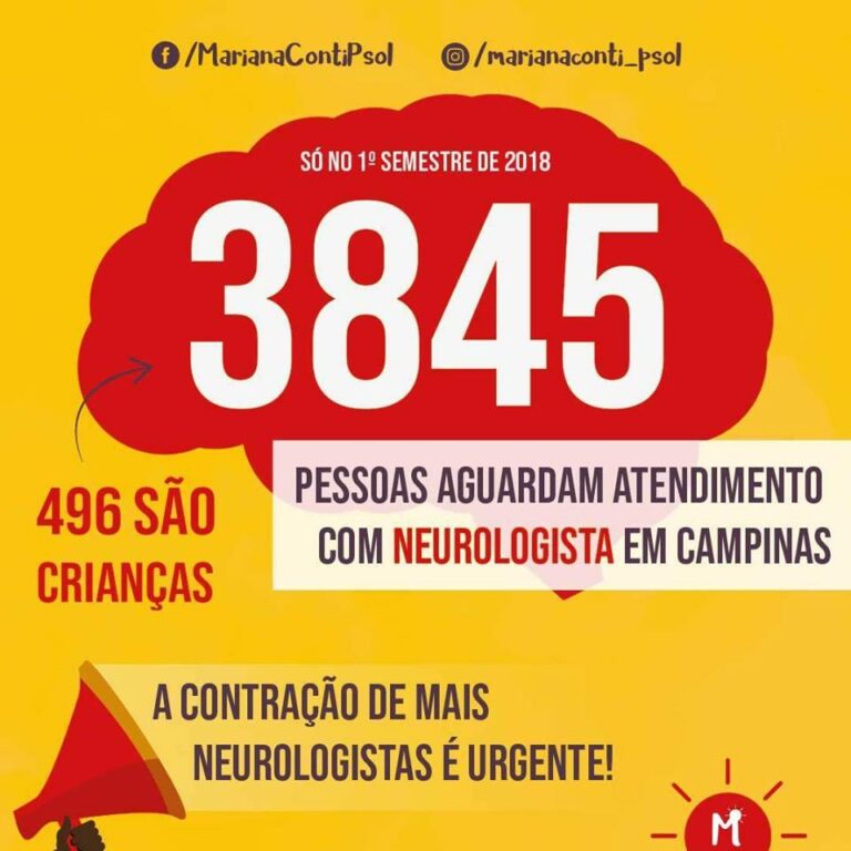 3845 na fila para atendimento com neurologista
