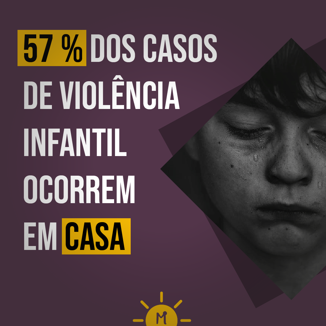 Dia de Combate à Violência Infantil