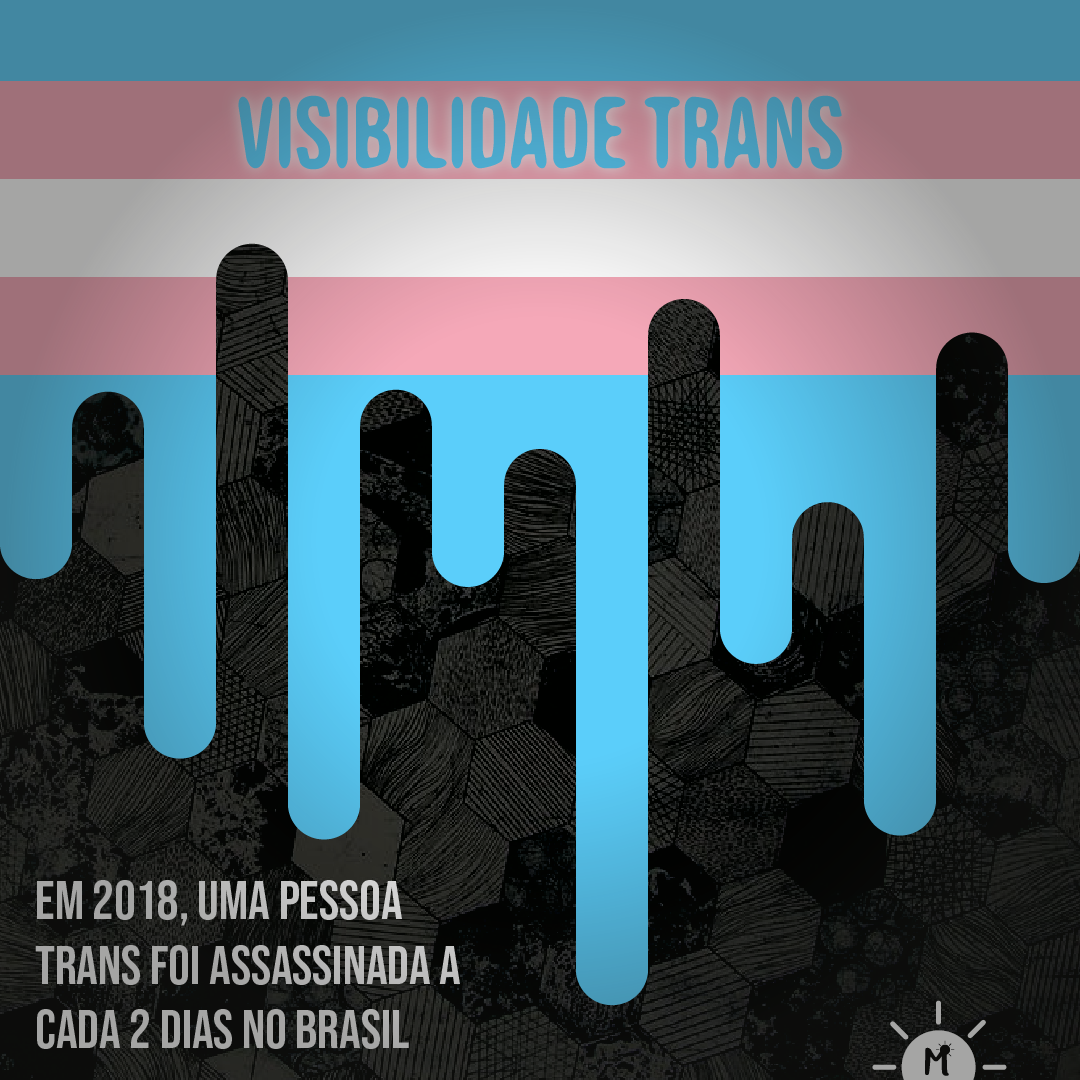 Transfobia faz mais uma vítima